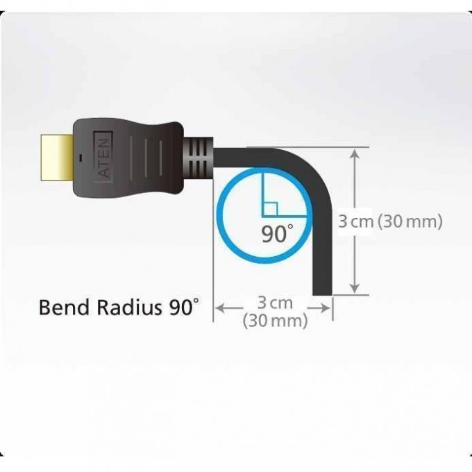 Кабель HDMI ATEN / 2L-7D05H-1