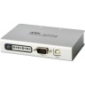 USB конвертер ATEN UC2324/ UC2324-AT